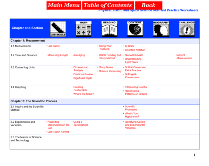 Earth science the physical setting pdf