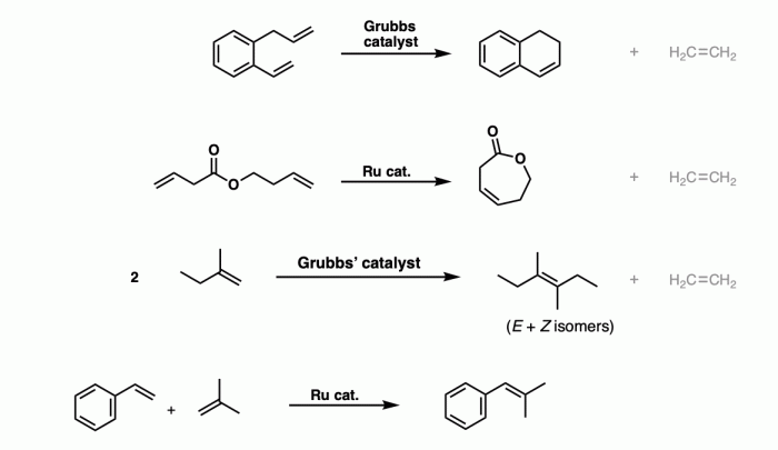 Switchable redox rsc metathesis admet olefin reactions diene polymerizations acyclic baf tetrakis borate