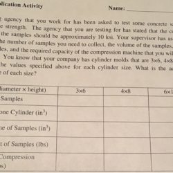 Activity 2.2 1 concrete pad estimate