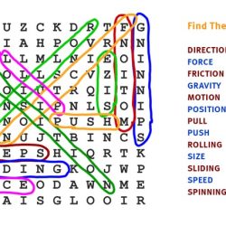 The crucible word search answer key