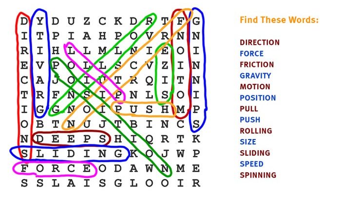 The crucible word search answer key