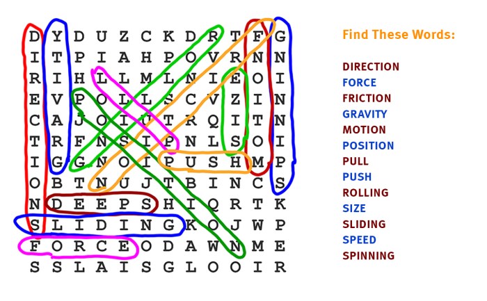 The crucible word search answer key