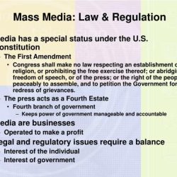 Mass media law 21st edition