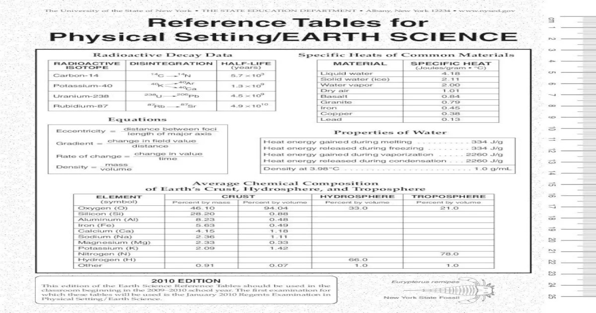 Earth science the physical setting pdf