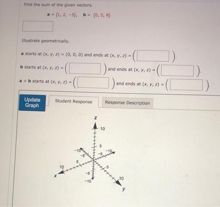 Find the sum of the given vectors and illustrate geometrically