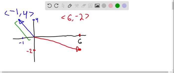 Statics