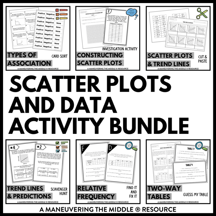 Scatter plots and data study guide answer key