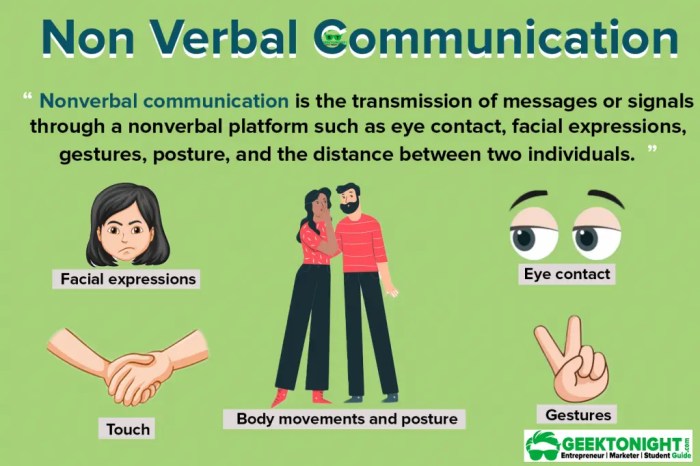 Which of the following statements about nonverbal communication is true