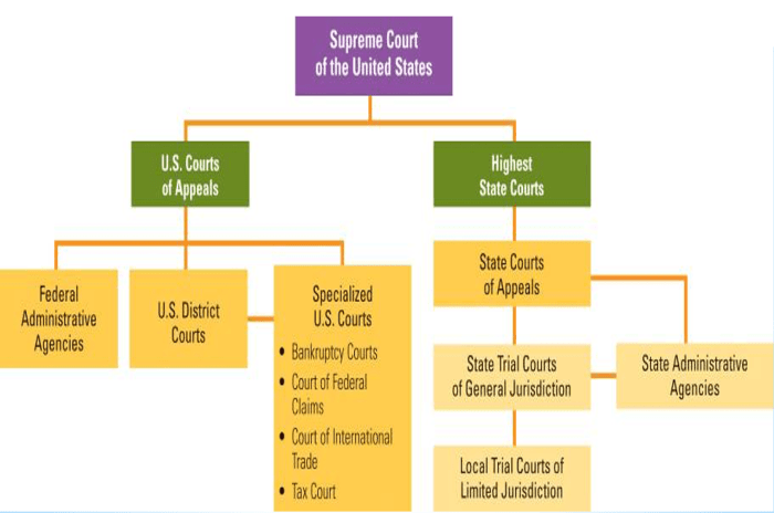 Florida rule of general practice and judicial administration 2.514