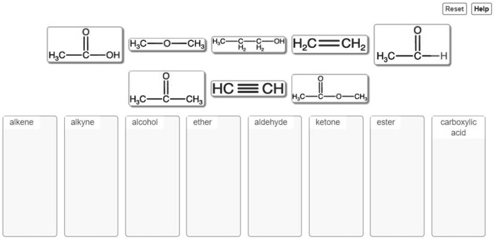 Rank the following compounds in order of decreasing boiling point.